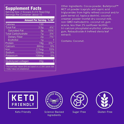 Chocolate Collagen Protein Powder