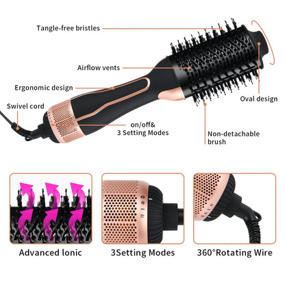 Wholesale 3 In 1 Electric Blow Dry Brush One Step Hair Dryer High Power Hot Air Volumizer Comb Professional Hot Air Brush