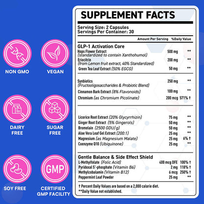 GLP-1 Capsules 60 Capsules